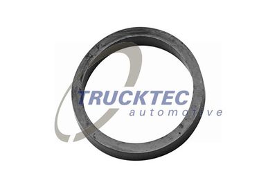 Dichtung Ölkühler TRUCKTEC AUTOMOTIVE 02.18.067 | Sofort lieferbar & Fachberatung